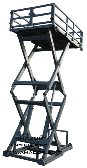 Серия HT v2: Двухножничные подъемные гидравлические столы (двойные вертикальные ножницы)